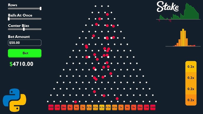 plinko-casino-online-recenze